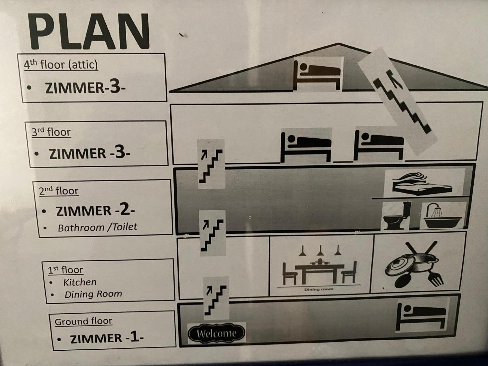 Alte Schmiede In Der Altstadt Von *